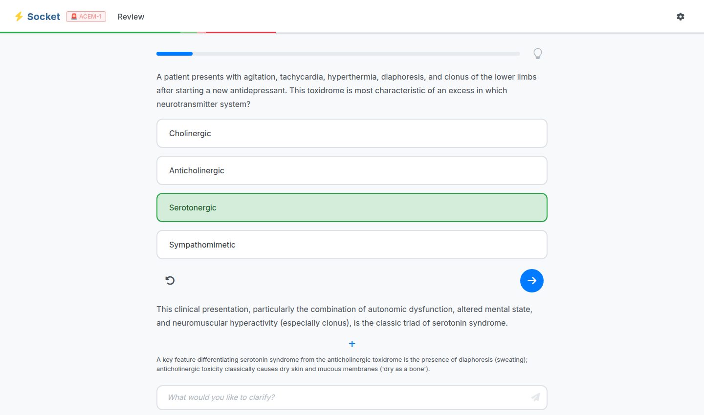 Question with explanation and learning point about serotonin syndrome